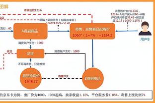 实力优势！广厦全场大比分领先 全部12人出场&7人得分上双！