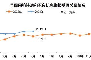 188体育在线网站截图1